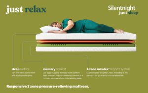 silentnight-just-relax-3-zone-foam-mattress-bisection