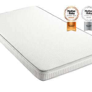 Relyon Luxury Pocket Sprung Cot Bed Mattress, Continental Cot Mattress