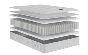 rock-hard-mega-firm-mattress-bisection