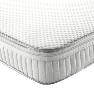 Relyon Classic Sprung Cot Bed Mattress, Continental Cot