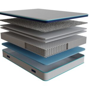 SleepHubs Selectus: Elite Pillowtop Mattress